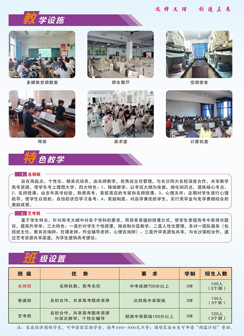懷化文理職業(yè)學(xué)校,懷化全日制學(xué)校 懷化文理職業(yè)學(xué)校,懷化全日制學(xué)校
