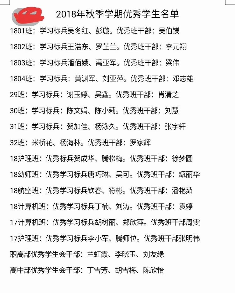 懷化文理職業(yè)學校,懷化全日制學校 懷化文理職業(yè)學校,懷化全日制學校